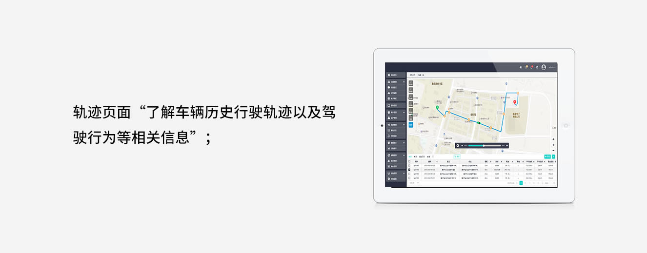 轨迹页面 了解车辆历史轨迹一级驾驶行为等相关信息